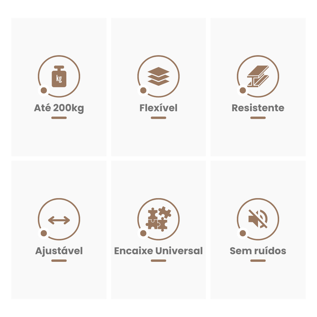 Move Fácil Melura | Suporte com Rodinhas